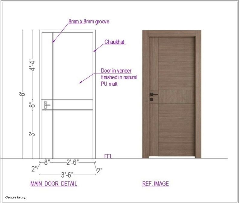 Interior Door Sizes