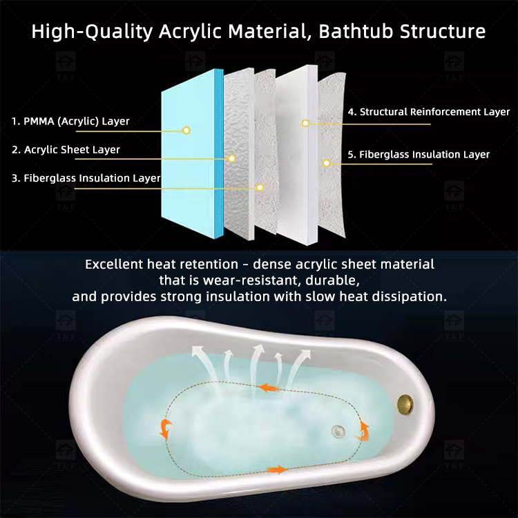 Classical Design Golden Appearance Irregular Acrylic Freestanding Bathtub With 4 Leg