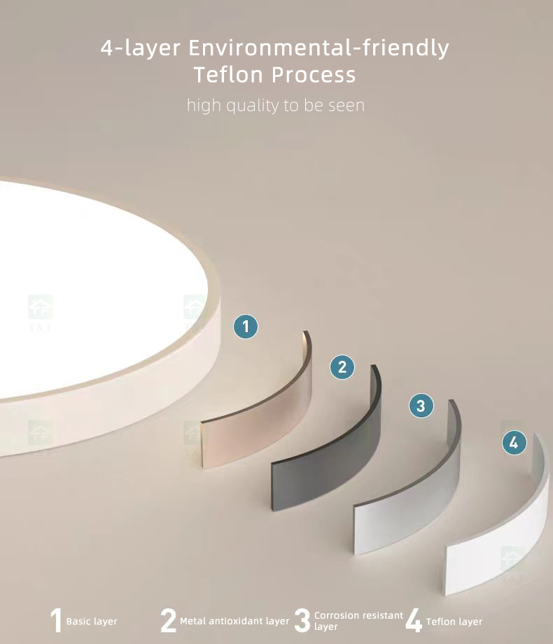 Indoor Home Round Shape Modern Living Room Led Lamps Lighting for Bedroom Lights Ceiling