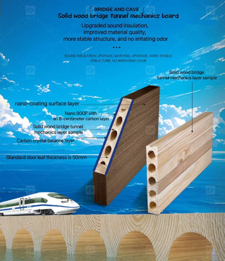 Hot Sales Waterproof Room Wooden Doors for Bedrooms Wood Interior Doors for Houses
