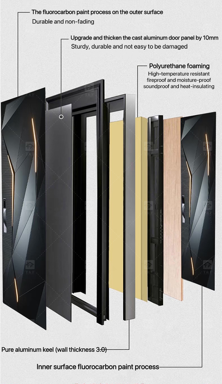Italian Style Modern Entrance Door Waterproof Stainless Steel Aluminum Security Door for Exterior New Design for Houses