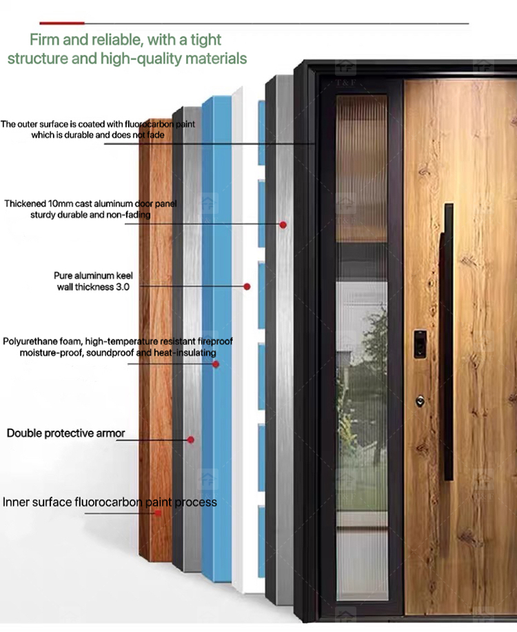 2025 High Quality New Cast Aluminum Doors Waterproof Modern Sound Insulation Anti-theft Measures for Home Entrance Armored