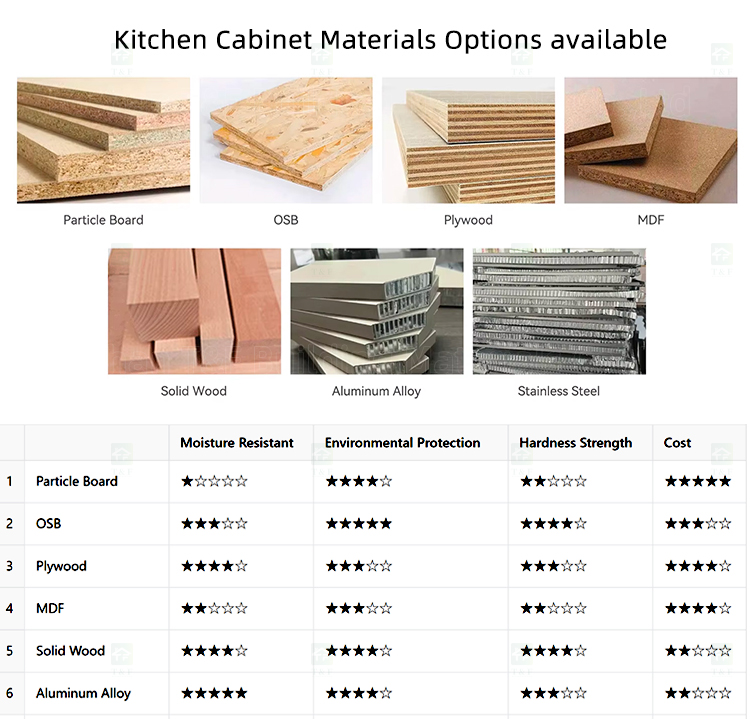Modern Black Wood Kitchen Cupboards Designs Custom Complete Sets Home Furniture Kitchen Cabinets