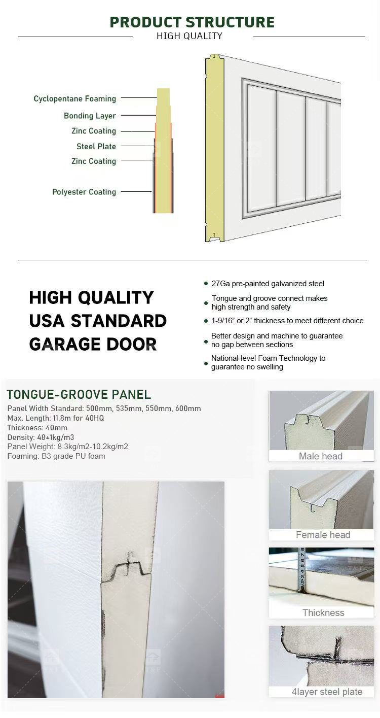 Modern Anti-Theft Automatic Aluminum Alloy Garage Door for Homes Exterior Finished Surface Waterproof Feature