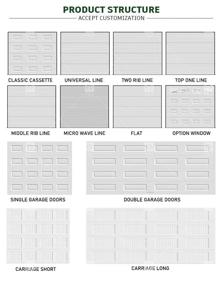 Modern Anti-Theft Automatic Aluminum Alloy Garage Door for Homes Exterior Finished Surface Waterproof Feature