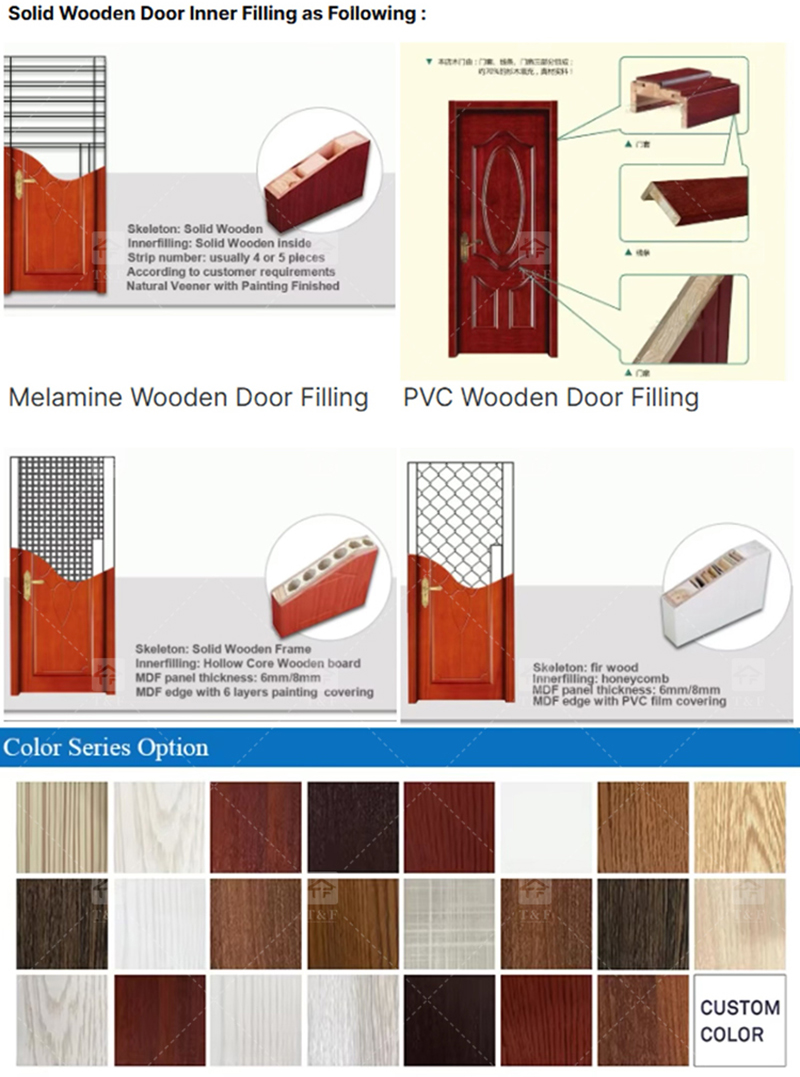 2025 Luxury High Quality Teak Wood Carving Top Head Door Post for Interior Front Door Designs for House Villa Bedroom