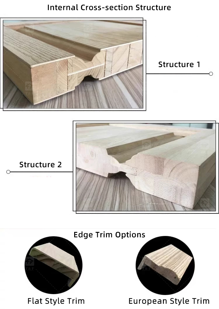 High Quality White Solid Wood Door American Style New Design for Villa House and Projects Interior Use Finished Surface