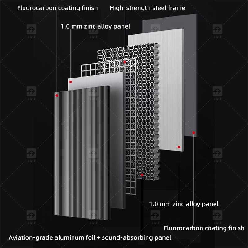 Factory Exterior Metal Entrance Front Entry Steel Home Security External Doors for Houses Room