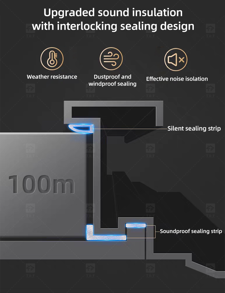 Factory Exterior Metal Entrance Front Entry Steel Home Security External Doors for Houses Room