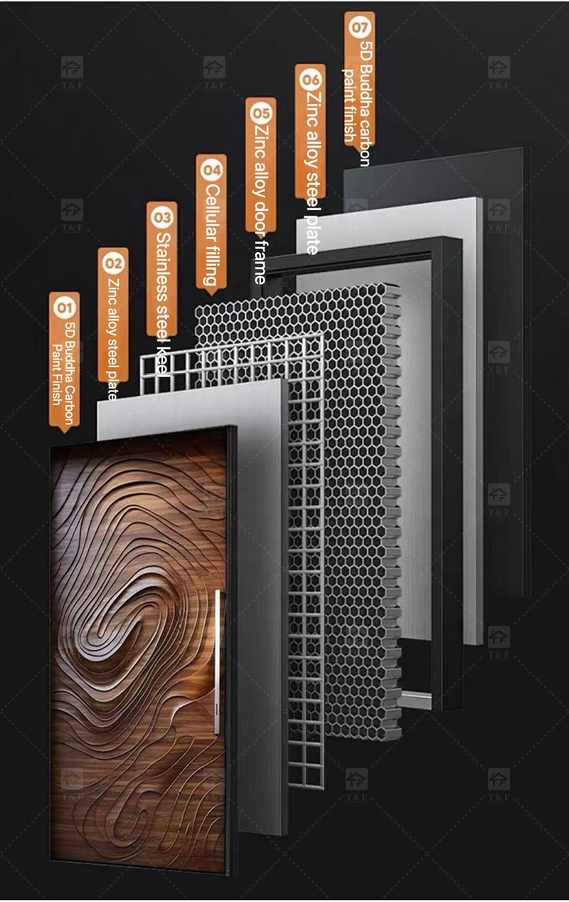 Luxury Villa Main Door Extra-Large 3D Carving Wood Surface Pivot Metal Entrance Door for Modern House Exterior