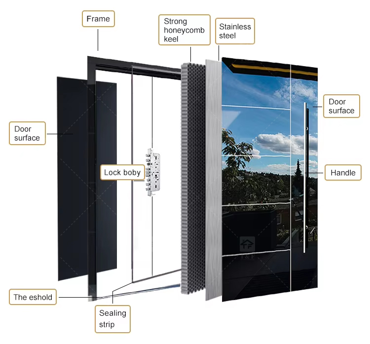 Customized Exterior Pivot Entrance Door Heavy-Duty Large Villa Aluminum Wood Security Front Door