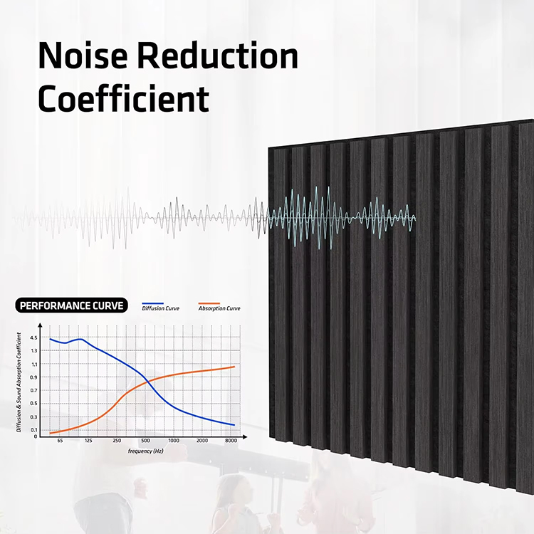 Modern 3D Wood Slat Acoustic Panel PET Polyester Fiber Veneer Wall Panel for Interior Wall and Ceiling Decoration