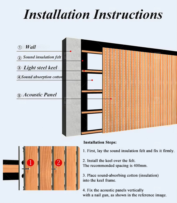 Eco-Friendly Wood Slotted Acoustic Panel Grooved Wooden Ceramic Aluminum Flame Retardant Sound Absorbing Wall Panels