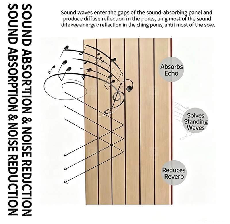 Modern Wooden Slat Acoustic Panel with Wood Veneer Sound Absorbing 3D Model Design for Living Room Bedroom Interior Wall Decor