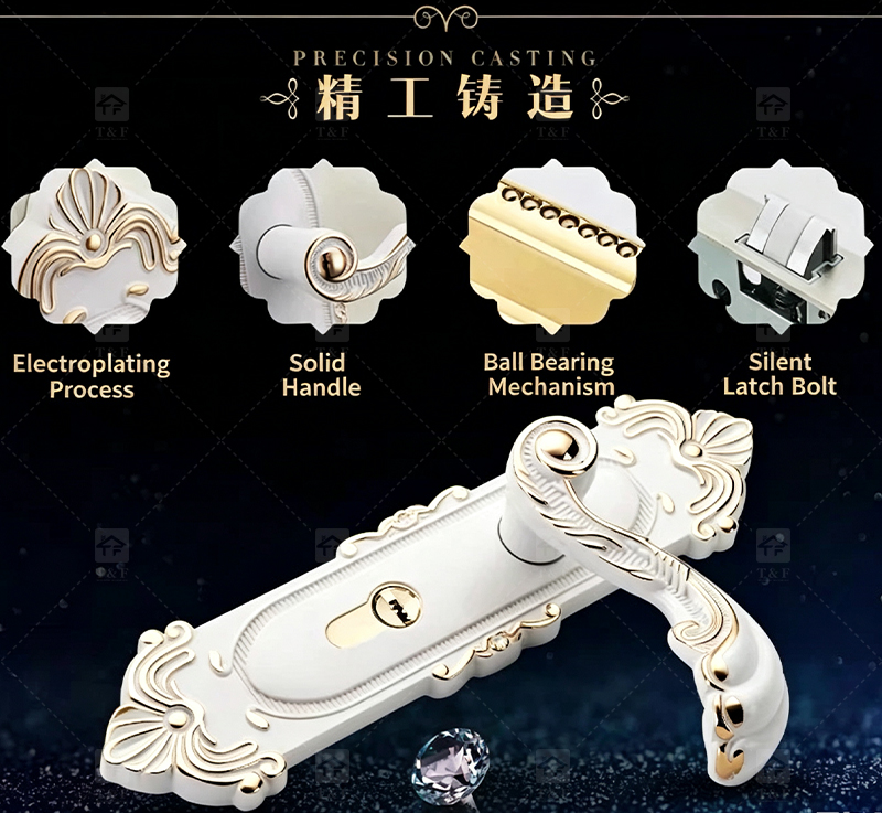 European Modern Interior Door Lock Ivory White Bedroom Door Handle Set Double Single Tongue Mechanism Easy Hotel Apartment