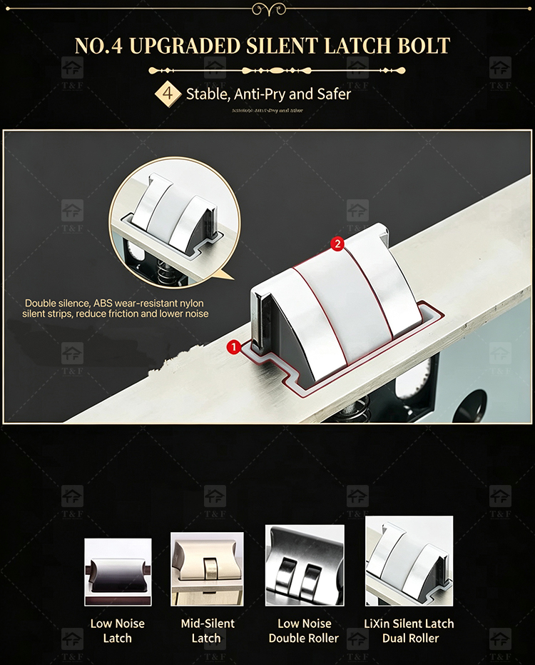 European Modern Interior Door Lock Ivory White Bedroom Door Handle Set Double Single Tongue Mechanism Easy Hotel Apartment